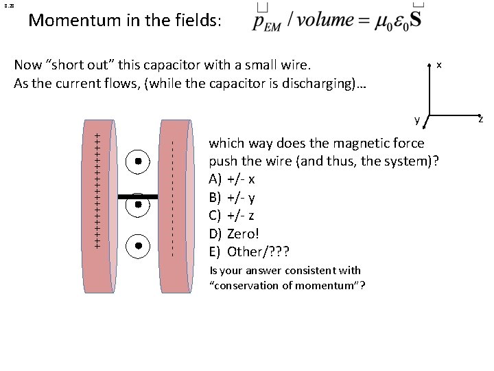 8. 28 Momentum in the fields: Now “short out” this capacitor with a small