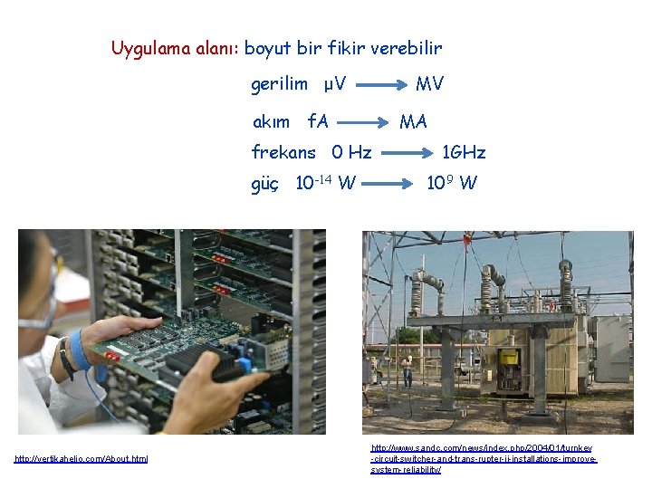 Uygulama alanı: boyut bir fikir verebilir gerilim μV MV akım f. A MA frekans