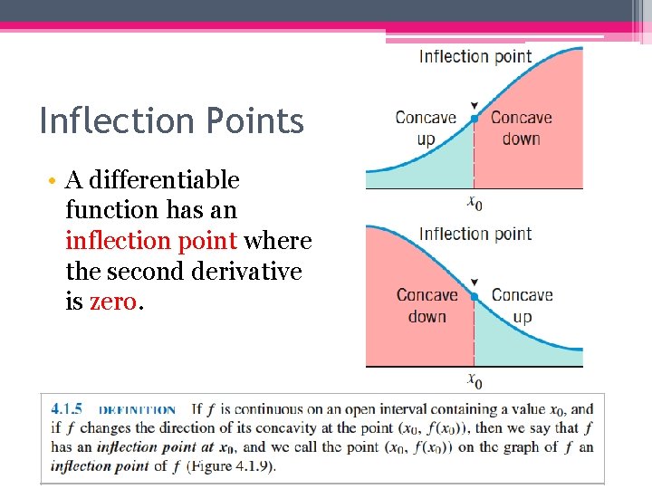 Inflection Points • A differentiable function has an inflection point where the second derivative