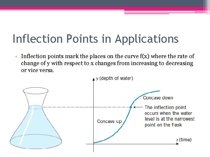 Inflection Points in Applications • Inflection points mark the places on the curve f(x)