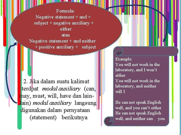 Formula: Negative statement + and + subject + negative auxiliary + either atau Negative