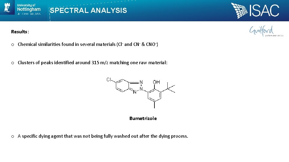 SPECTRAL ANALYSIS Results: o Chemical similarities found in several materials (Cl- and CN- &