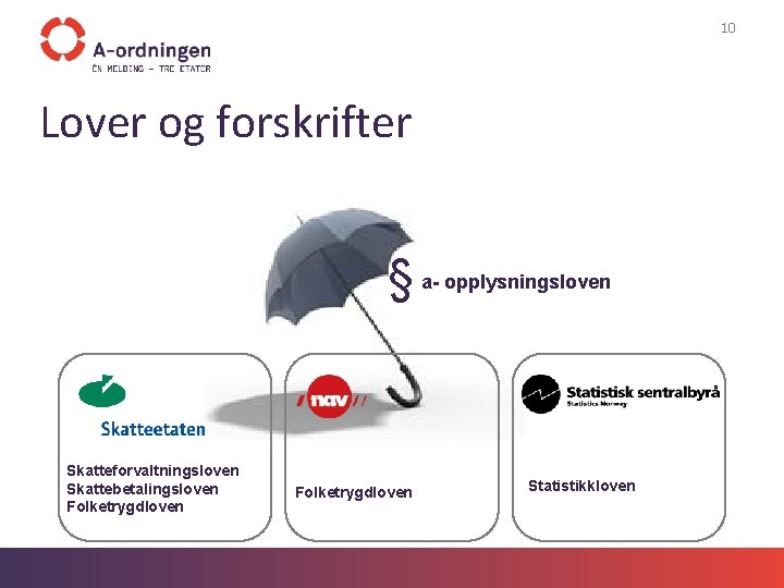 10 Lover og forskrifter § a- opplysningsloven Skatteforvaltningsloven Skattebetalingsloven Folketrygdloven Statistikkloven 