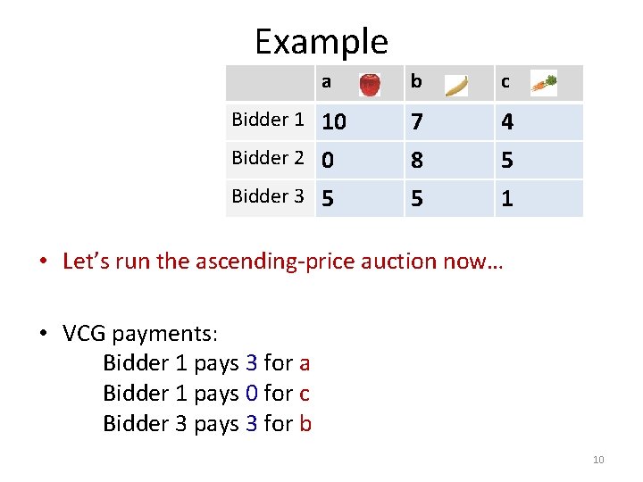 Example a b c Bidder 1 10 7 4 Bidder 2 0 8 5