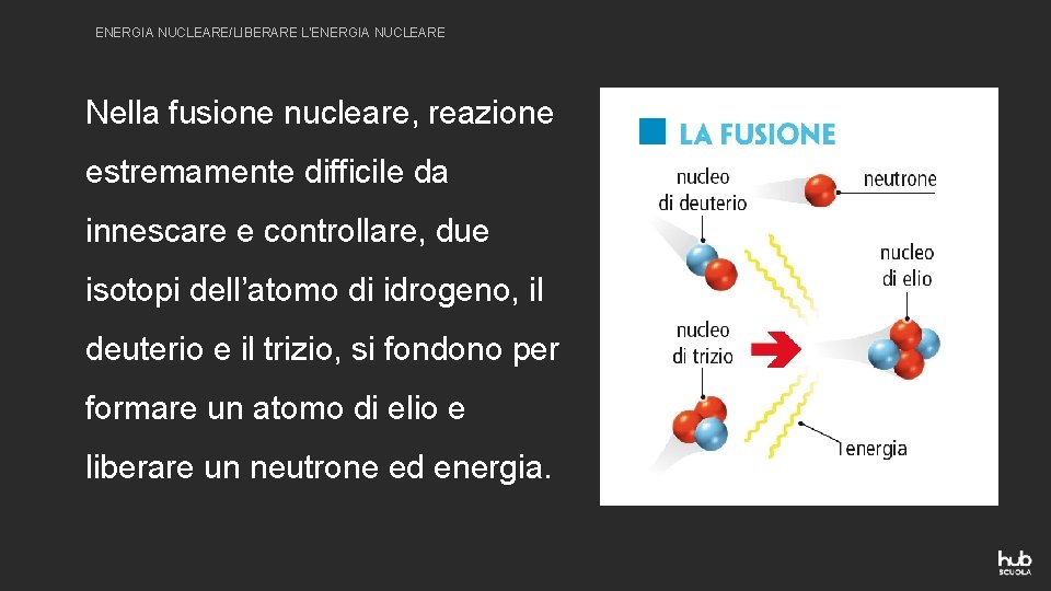 ENERGIA NUCLEARE/LIBERARE L’ENERGIA NUCLEARE Nella fusione nucleare, reazione estremamente difficile da innescare e controllare,