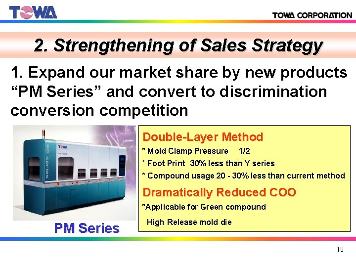 MidTerm Corporate Plan June 2006 1 Contents 1