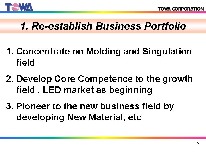 MidTerm Corporate Plan June 2006 1 Contents 1