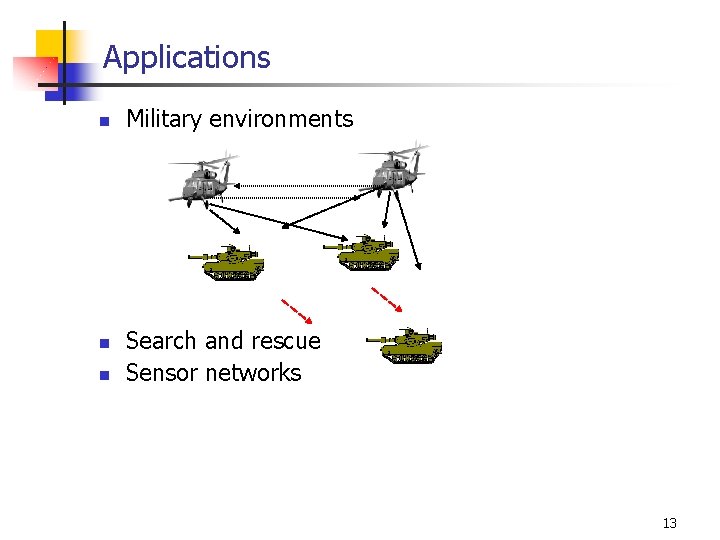 Applications n n n Military environments Search and rescue Sensor networks 13 