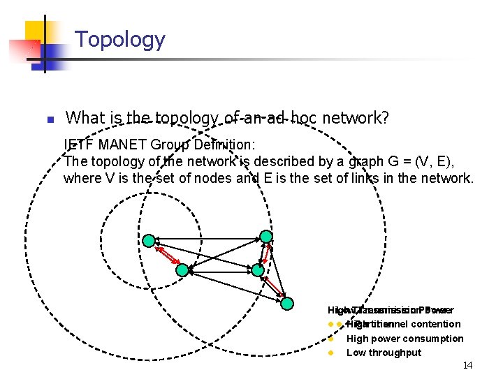 Topology n What is the topology of an ad hoc network? IETF MANET Group