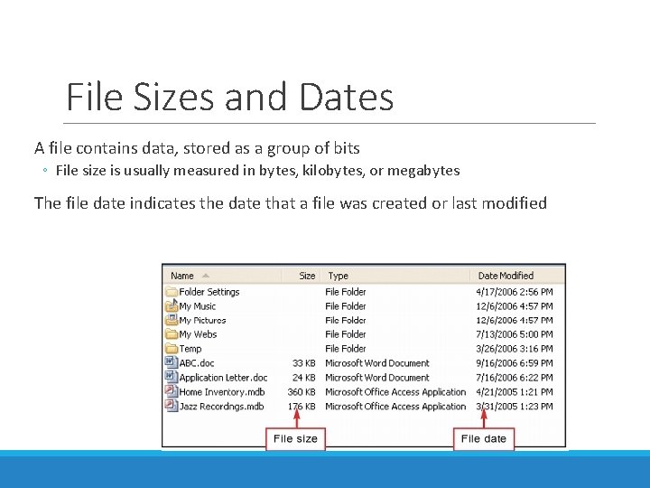 File Sizes and Dates A file contains data, stored as a group of bits File Sizes and Dates A file contains data, stored as a group of bits