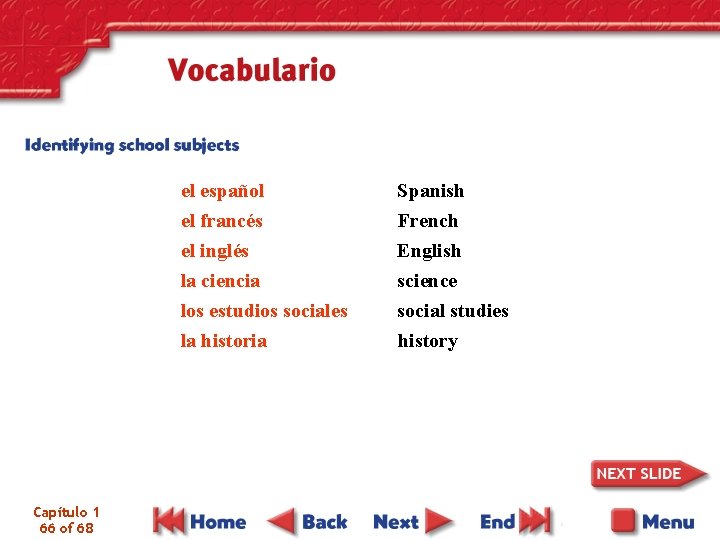 el español el francés el inglés la ciencia los estudios sociales la historia Capítulo