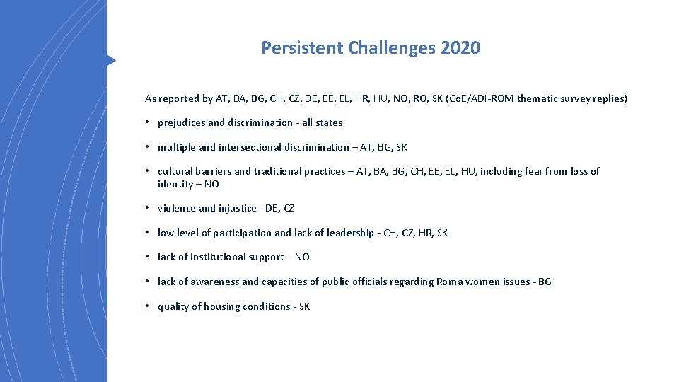 Persistent Challenges 2020 As reported by AT, BA, BG, CH, CZ, DE, EL, HR,