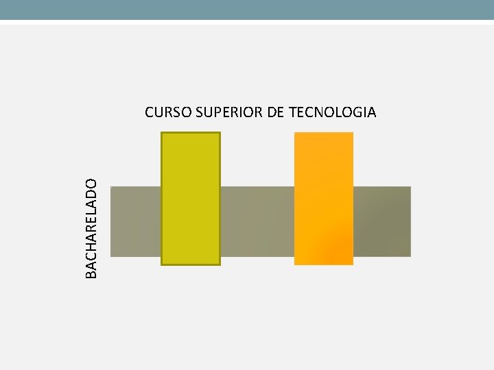BACHARELADO CURSO SUPERIOR DE TECNOLOGIA 