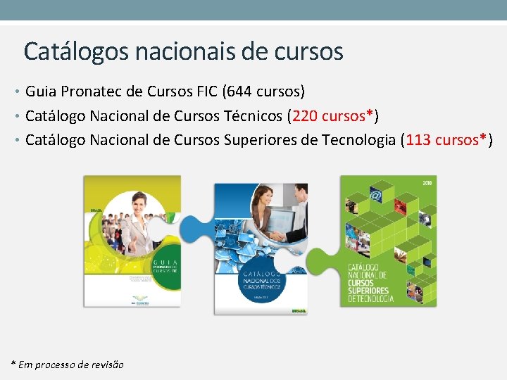 Catálogos nacionais de cursos • Guia Pronatec de Cursos FIC (644 cursos) • Catálogo