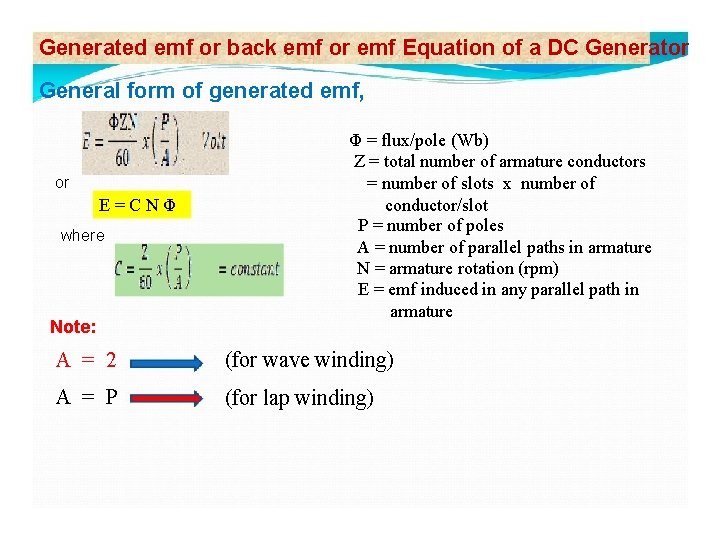 Generated emf or back emf or emf Equation of a DC Generator General form