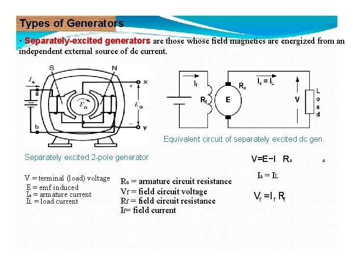 Types of Generators • Separately-excited generators are those whose field magnetics are energized from