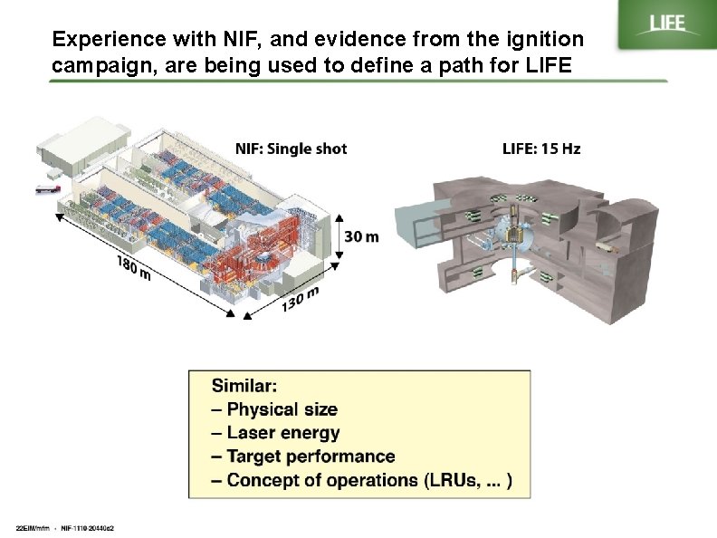 Experience with NIF, and evidence from the ignition campaign, are being used to define