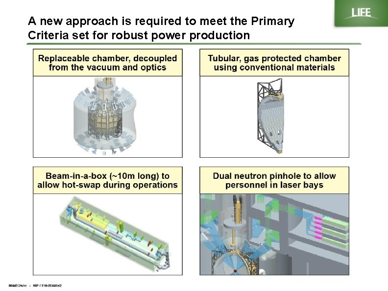 A new approach is required to meet the Primary Criteria set for robust power