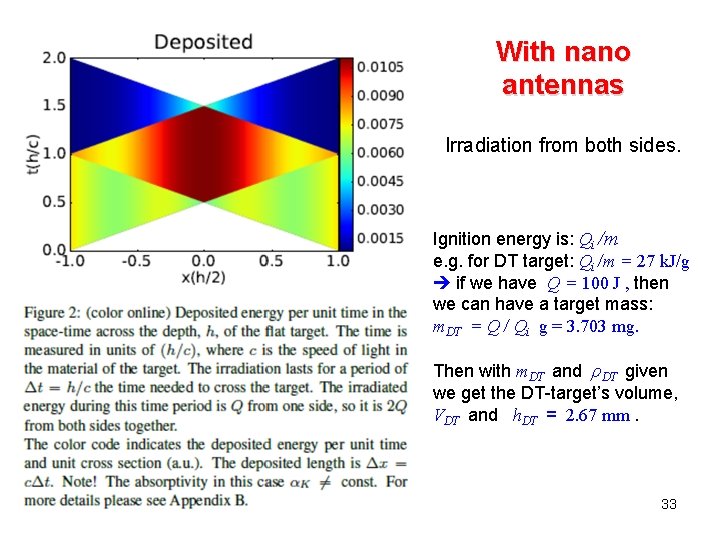 With nano antennas Irradiation from both sides. Ignition energy is: Qi /m e. g.