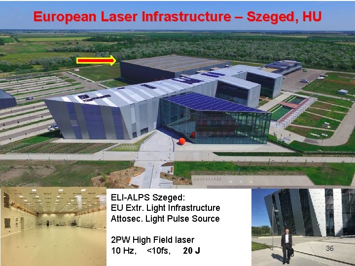 European Laser Infrastructure – Szeged, HU ELI-ALPS Szeged: EU Extr. Light Infrastructure Attosec. Light