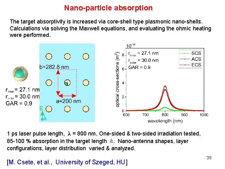 Nano-particle absorption The target absorptivity is increased via core-shell type plasmonic nano-shells. Calculations via