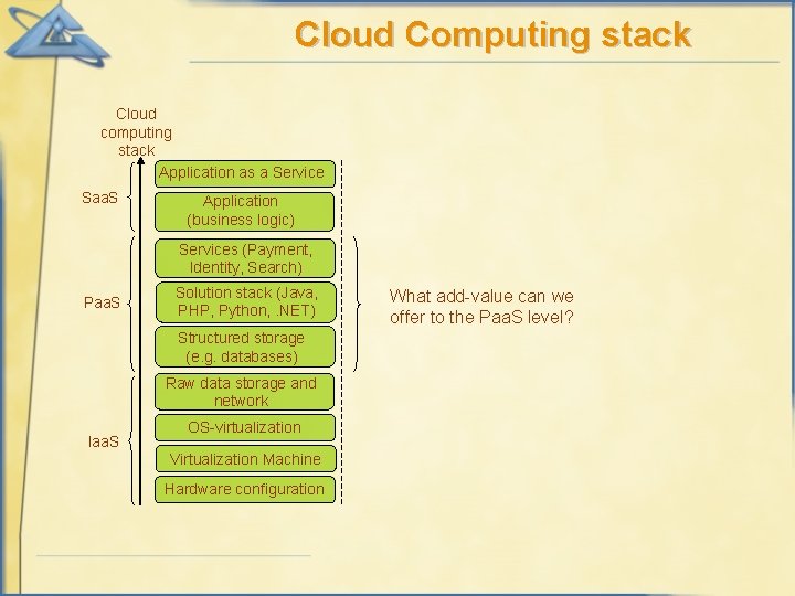 Cloud Computing stack Cloud computing stack Application as a Service Saa. S Application (business