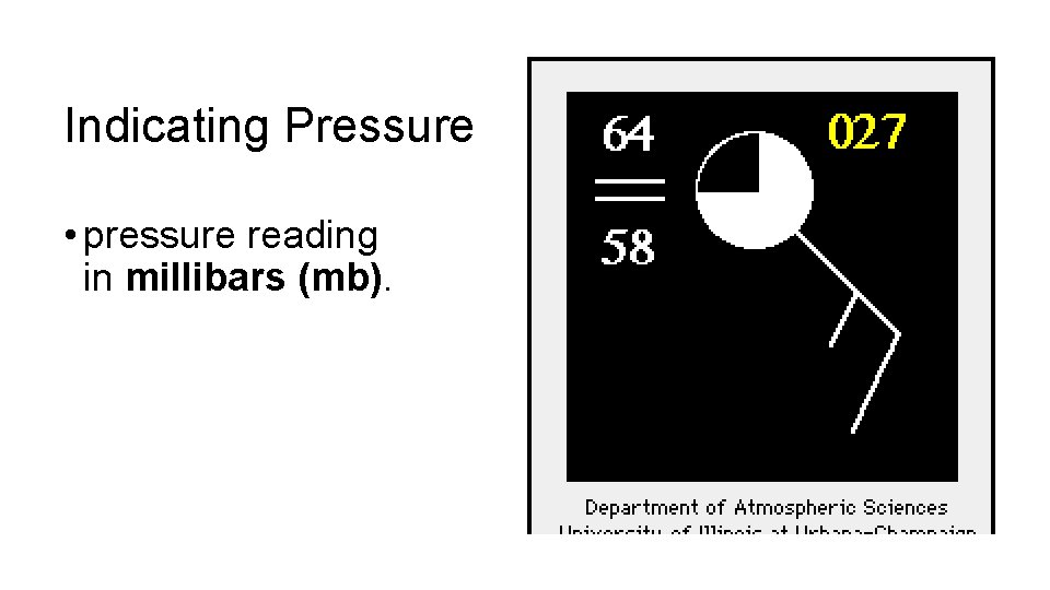 Indicating Pressure • pressure reading in millibars (mb). 