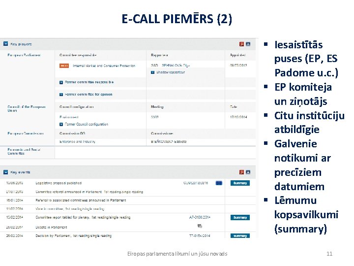 E-CALL PIEMĒRS (2) § Iesaistītās puses (EP, ES Padome u. c. ) § EP