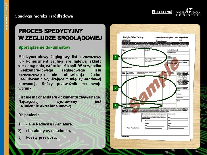 Spedycja morska i śródlądowa Sporządzenie dokumentów Międzynarodowy żeglugowy list przewozowy lub konosament żeglugi śródlądowej