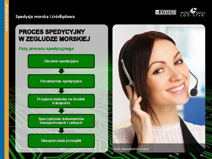 Spedycja morska i śródlądowa Fazy procesu spedycyjnego Zlecenie spedycyjne Poradnictwo spedycyjne Przyjęcie ładunku na