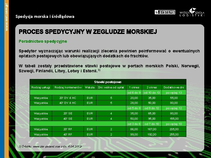 Spedycja morska i śródlądowa Poradnictwo spedycyjne Spedytor wyznaczając warunki realizacji zlecenia powinien poinformować o