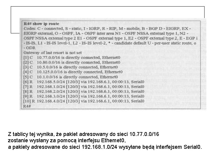 Z tablicy tej wynika, że pakiet adresowany do sieci 10. 77. 0. 0/16 zostanie