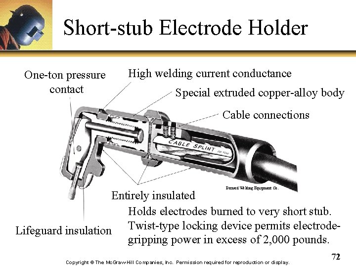 Short-stub Electrode Holder One-ton pressure contact High welding current conductance Special extruded copper-alloy body