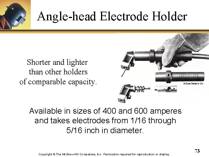 Angle-head Electrode Holder Shorter and lighter than other holders of comparable capacity. Jackson Products