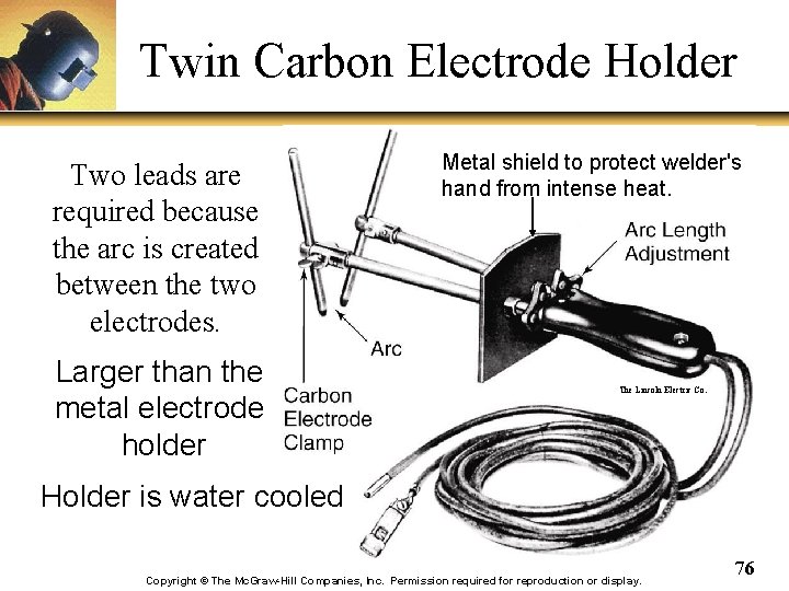 Twin Carbon Electrode Holder Two leads are required because the arc is created between