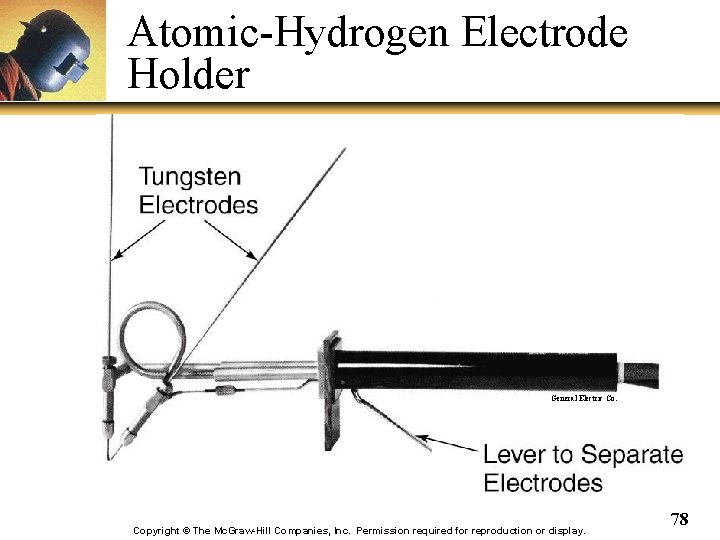 Atomic-Hydrogen Electrode Holder General Electric Co. Copyright © The Mc. Graw-Hill Companies, Inc. Permission