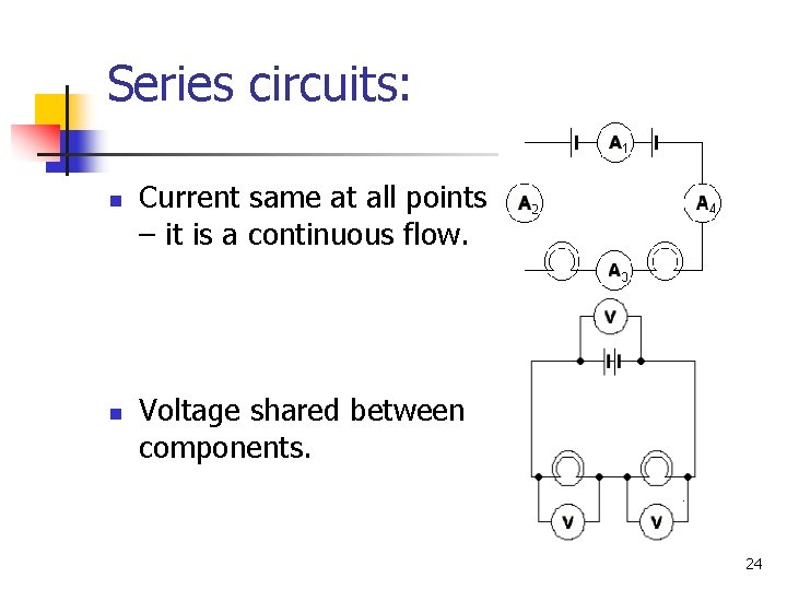 Series circuits: n n Current same at all points – it is a continuous