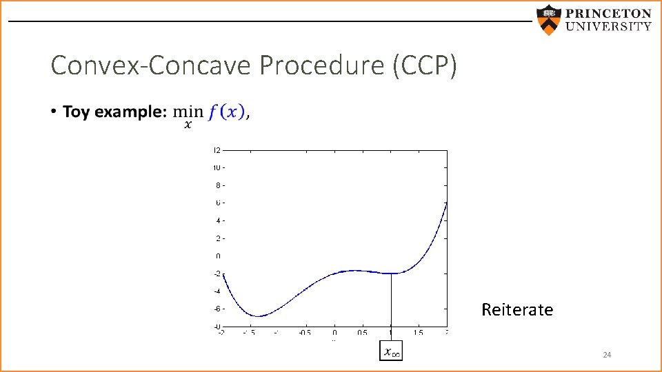 Convex-Concave Procedure (CCP) • Reiterate 24 