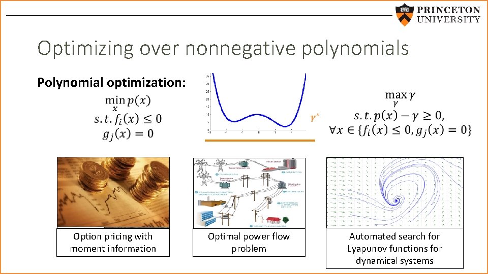 Optimizing over nonnegative polynomials Polynomial optimization: Option pricing with moment information Optimal power flow