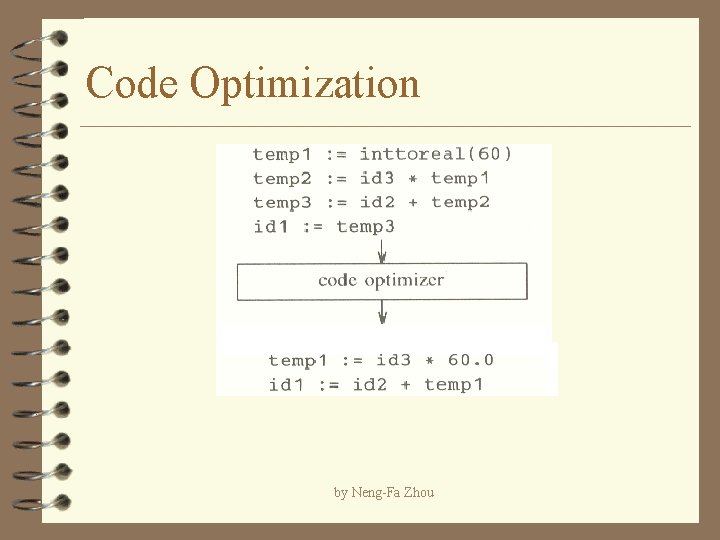 Code Optimization by Neng-Fa Zhou 