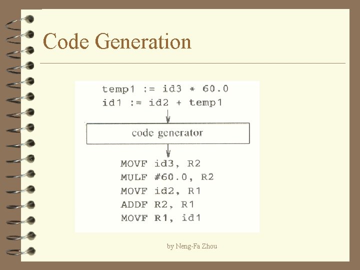 Code Generation by Neng-Fa Zhou 