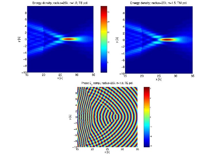Finite Element Method for General ThreeDimensional Timeharmonic ...