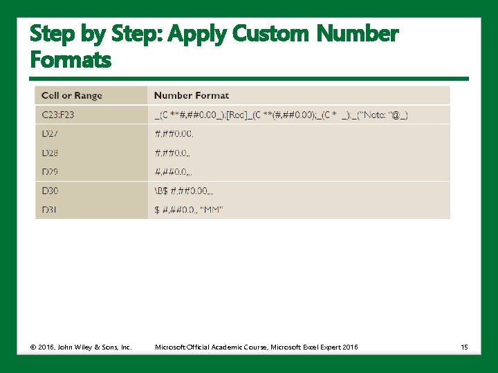 Step by Step: Apply Custom Number Formats © 2016, John Wiley & Sons, Inc.