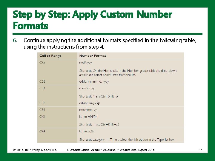 Step by Step: Apply Custom Number Formats 6. Continue applying the additional formats specified