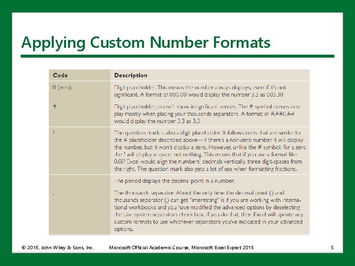 Applying Custom Number Formats © 2016, John Wiley & Sons, Inc. Microsoft Official Academic