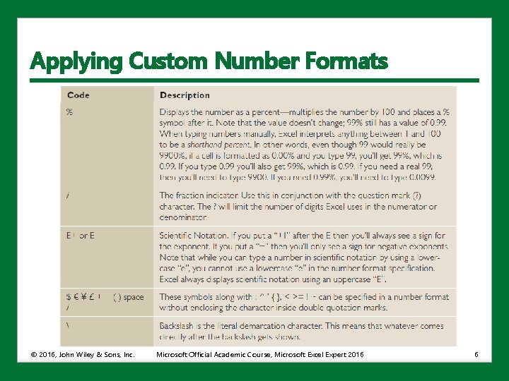 Applying Custom Number Formats © 2016, John Wiley & Sons, Inc. Microsoft Official Academic