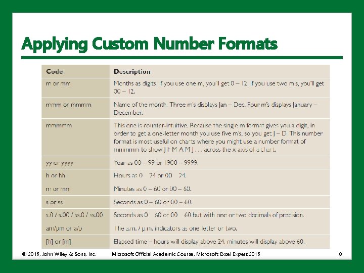 Applying Custom Number Formats © 2016, John Wiley & Sons, Inc. Microsoft Official Academic