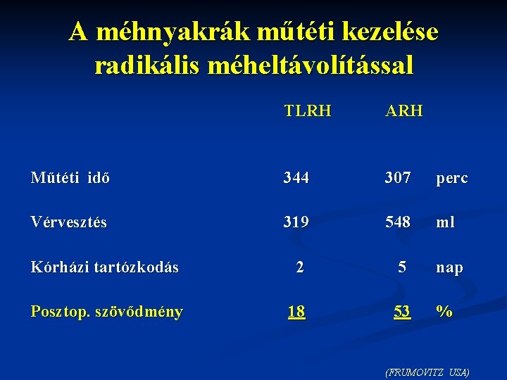 A méhnyakrák műtéti kezelése radikális méheltávolítással TLRH ARH Műtéti idő 344 307 perc Vérvesztés