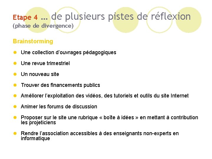 Etape 4 … de plusieurs pistes de réflexion (phase de divergence) Brainstorming l Une