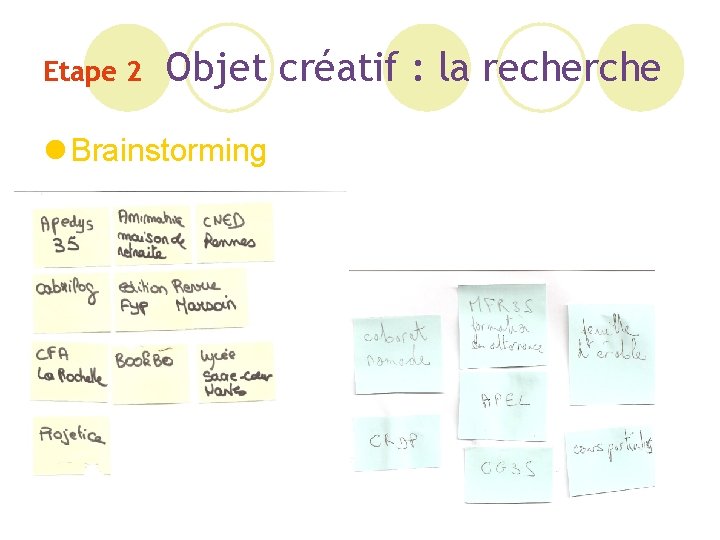 Etape 2 Objet créatif : la recherche l Brainstorming 